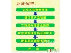 專業(yè)注冊建筑商貿投資管理公司一條龍服務與酒店管理